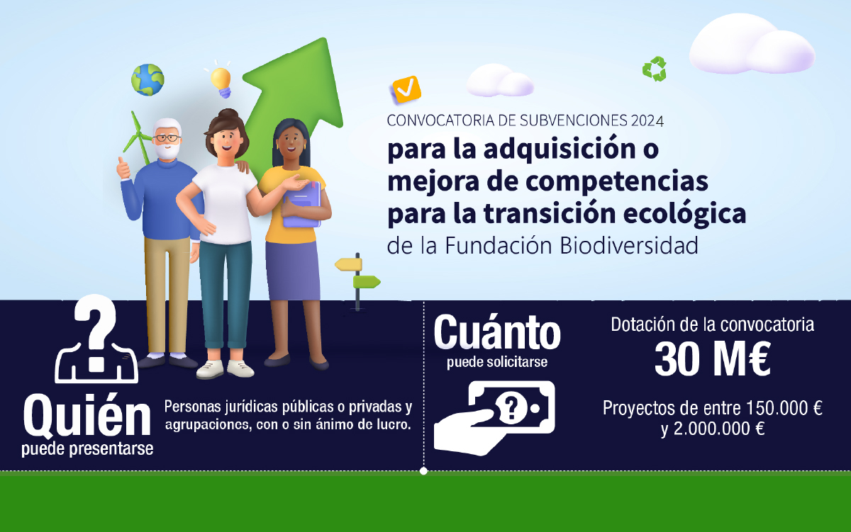 Destacada_convocatoria-100